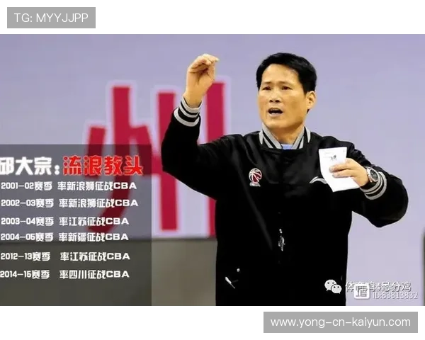 CBA俱乐部深化教练团队专业培训提升训练水平，cba球队教练组组成